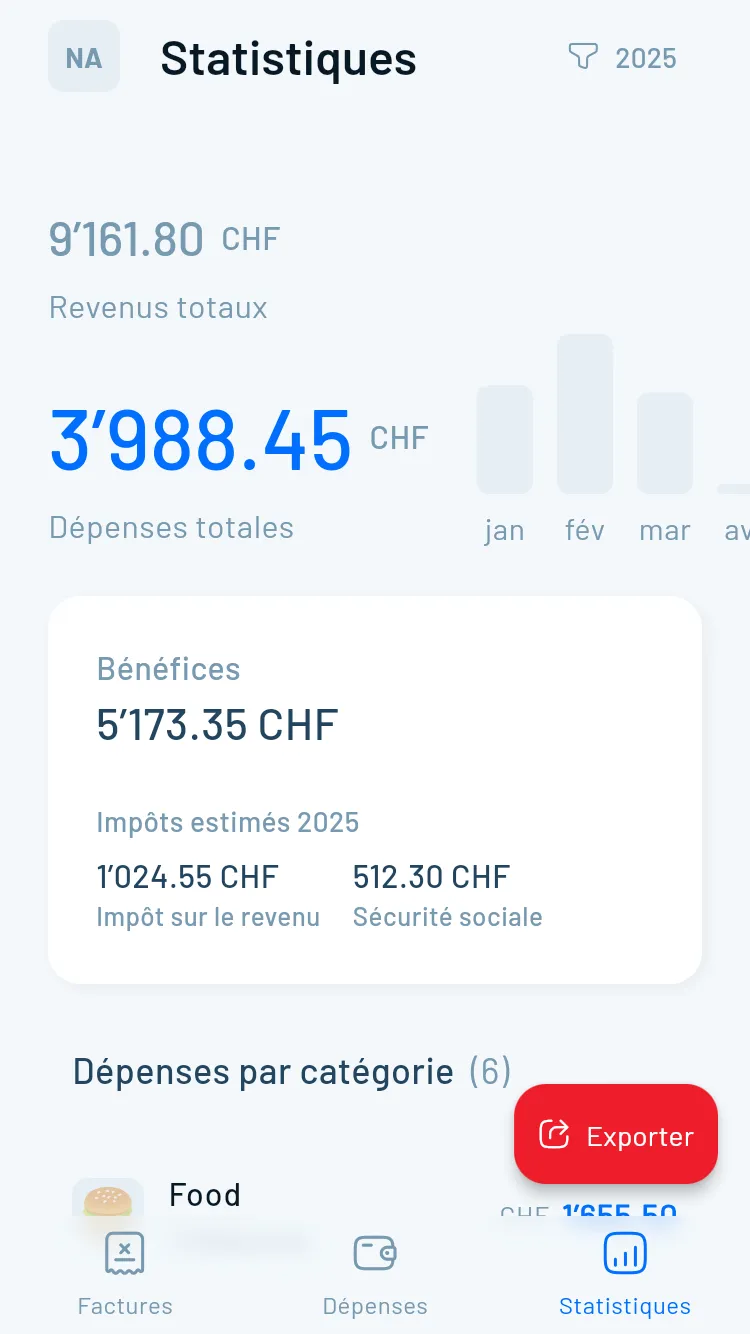 Suivi du temps sur mobile