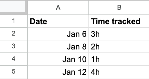 excel time tracking freelancer.png